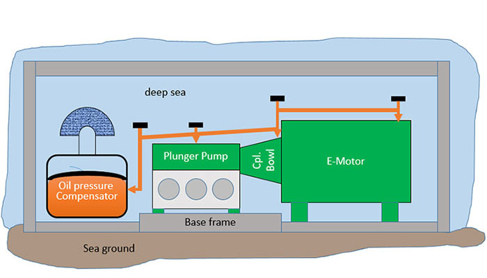 KAMAT_Drawing_Subsea_Solution_Scheme