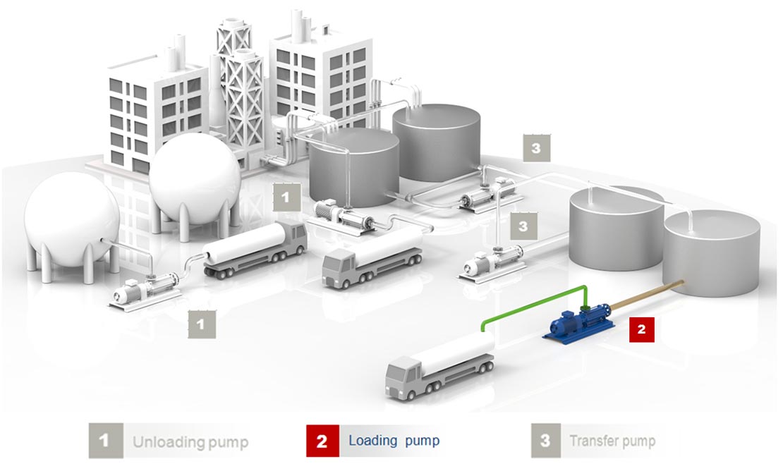 SERO_Case-Study_Tank-Farms_en_3